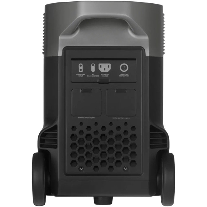 Vista posteriore della EcoFlow Delta Pro Powerstation 3600 Wh con porte e ruote.