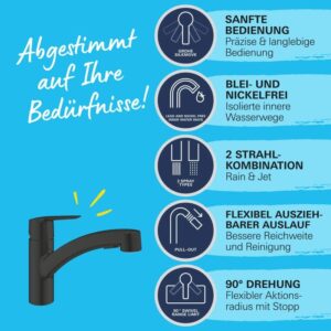 Miscelatore cucina Grohe QuickFix Start, nero, con doccetta estraibile e rotazione 90°.