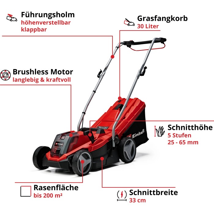 Tagliaerba a batteria Einhell Power X-Change GE-CM 18/33 Li con cesto di raccolta, batteria e caricabatterie. Ideale per piccoli giardini.
