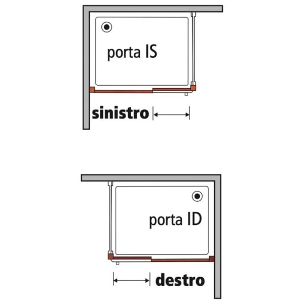 Schizzo: Porta doccia t.b.t., apertura destra e sinistra.