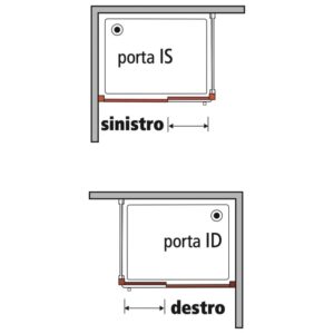 Schizzo: Porta doccia t.b.t., apertura destra e sinistra.
