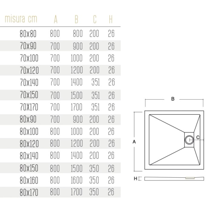 Disegno tecnico di un piatto doccia t.b.t. con dimensioni.