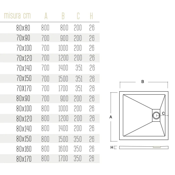 Disegno tecnico di un piatto doccia t.b.t. con dimensioni.