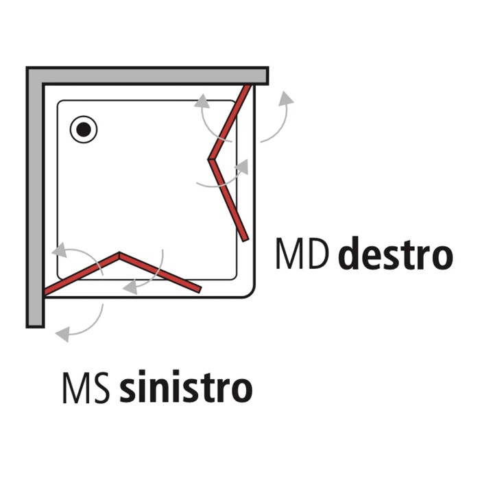 Schema box doccia t.b.t. con meccanismo pieghevole (destro/sinistro)