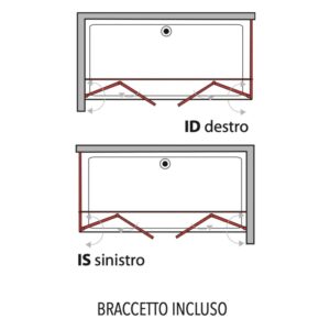Schizzo di una porta doccia t.b.t. che mostra le direzioni di apertura (destra/sinistra).