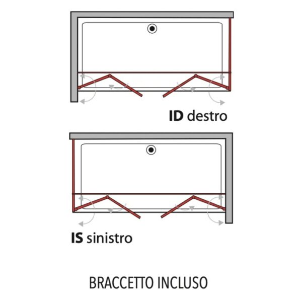 Schizzo di una porta doccia t.b.t. che mostra le direzioni di apertura (destra/sinistra).