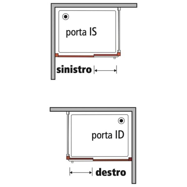 Schizzo: Porta doccia t.b.t., apertura a sinistra (IS) e a destra (ID).