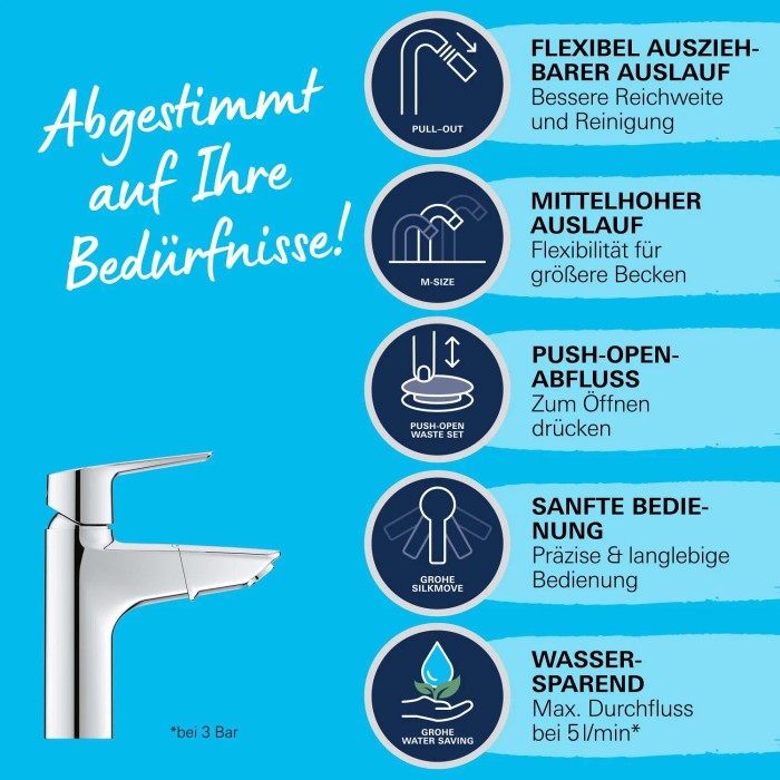 Miscelatore lavabo Grohe QuickFix Start M con bocca estraibile.