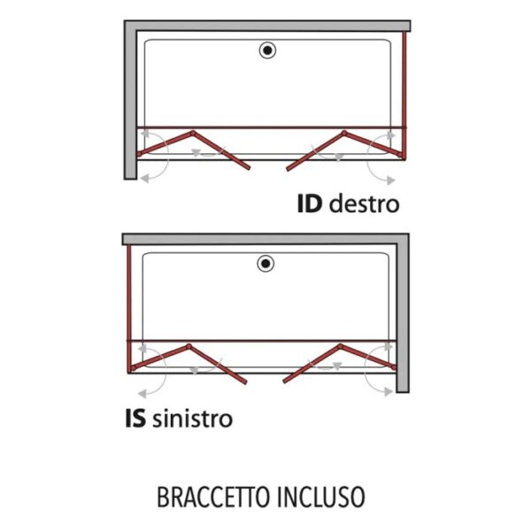 Pareti doccia t.b.t.: Illustrazione delle opzioni di montaggio (destra/sinistra) per una progettazione ottimale del bagno.