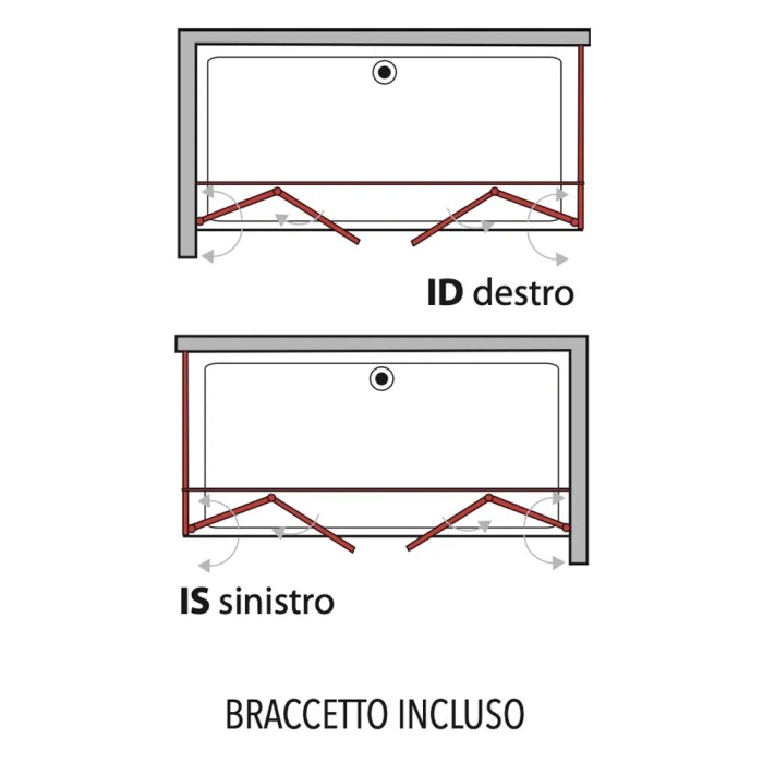 Pareti doccia t.b.t.: Illustrazione delle opzioni di montaggio (destra/sinistra) per una progettazione ottimale del bagno.