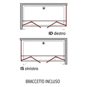 Pareti doccia t.b.t.: Illustrazione delle opzioni di montaggio (destra/sinistra) per una progettazione ottimale del bagno.